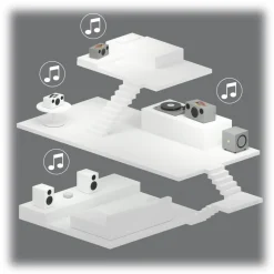 Audio Pro - D-1 - Artic White - High Quality Speaker - Bluetooth 4.0 - Wireless - USB - Avvenice