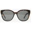 Balenciaga - Adjusted Fit Dynasty Cat-Eye Sunglasses - Dark Havana - Sunglasses - Balenciaga Eyewear - Avvenice