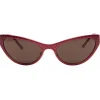 Balenciaga - Aluminum Cat Sunglasses - Bright Red - Sunglasses - Balenciaga Eyewear - Avvenice