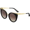 Cartier - Cat Eye - Acetate Combined Black Gold - Panthère de Cartier - Sunglasses - Cartier Eyewear - Avvenice