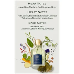 Creed 1760 - Erolfa - Fragrances Men - Exclusive Luxury Fragrances - 100 ml - Avvenice