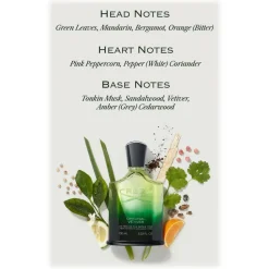 Creed 1760 - Original Vetiver - Fragrances Men - Exclusive Luxury Fragrances - 250 ml - Avvenice