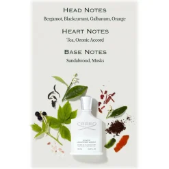 Creed 1760 - Silver Mountain Water - Fragrances Men - Exclusive Luxury Fragrances - 50 ml - Avvenice