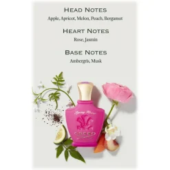 Creed 1760 - Spring Flower - Fragrances Women - Exclusive Luxury Fragrances - 75 ml - Avvenice