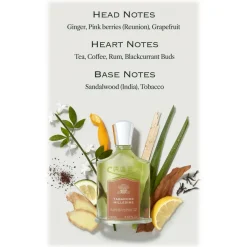 Creed 1760 - Tabarome Millesime - Fragrances Men - Exclusive Luxury Fragrances - 250 ml - Avvenice