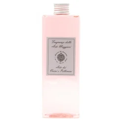 Farmacia SS. Annunziata 1561 - Arte dei Vaiai e Pellicciai - Recharge - Room Fragrance - Fragrance of Major Arts - Florence - Avvenice