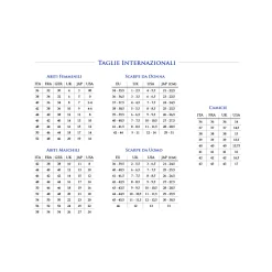 Nicolao Atelier - Denim Coat - Yellow Shades Woman - Coat - Made in Italy - Luxury Exclusive Collection - Avvenice