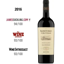 Ruffino - Romitorio di Santedame  - Chianti Classico Gran Selezione - D.O.C.G. - Ruffino Estates - Classic Red - Avvenice