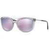 Versace - Sunglasses Versace Frame Cat Eye - Lilac - Sunglasses - Versace Eyewear - Avvenice
